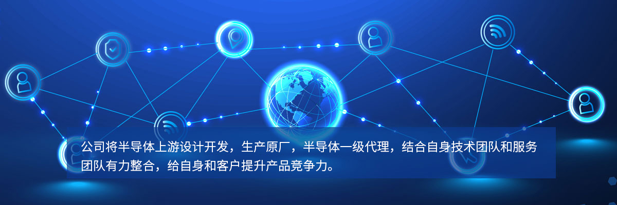 资源整合